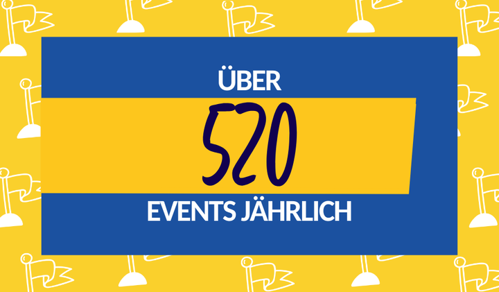 Jährlich 520 Veranstaltungen.img